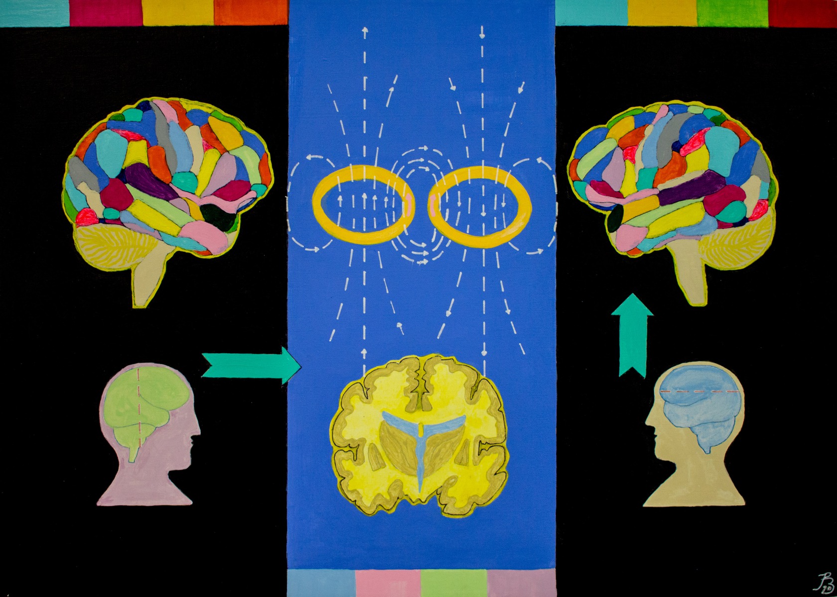 Dialog der Hemisphären